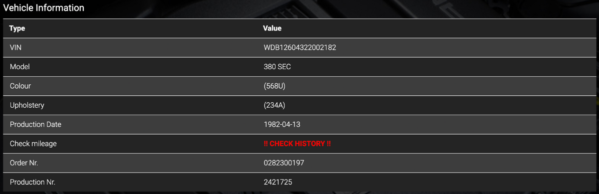 43500 Mercedes-Benz C126 380SEC Coupe Door Sill Left Side